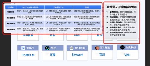 更強了！神仙級AI電腦截圖軟件 小旺AI截圖 v1.2.4版震撼更新，開啟智能軟件開發新篇章